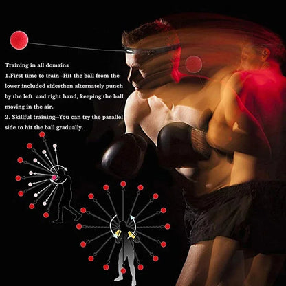 Head-Mounted Boxing Speed Ball