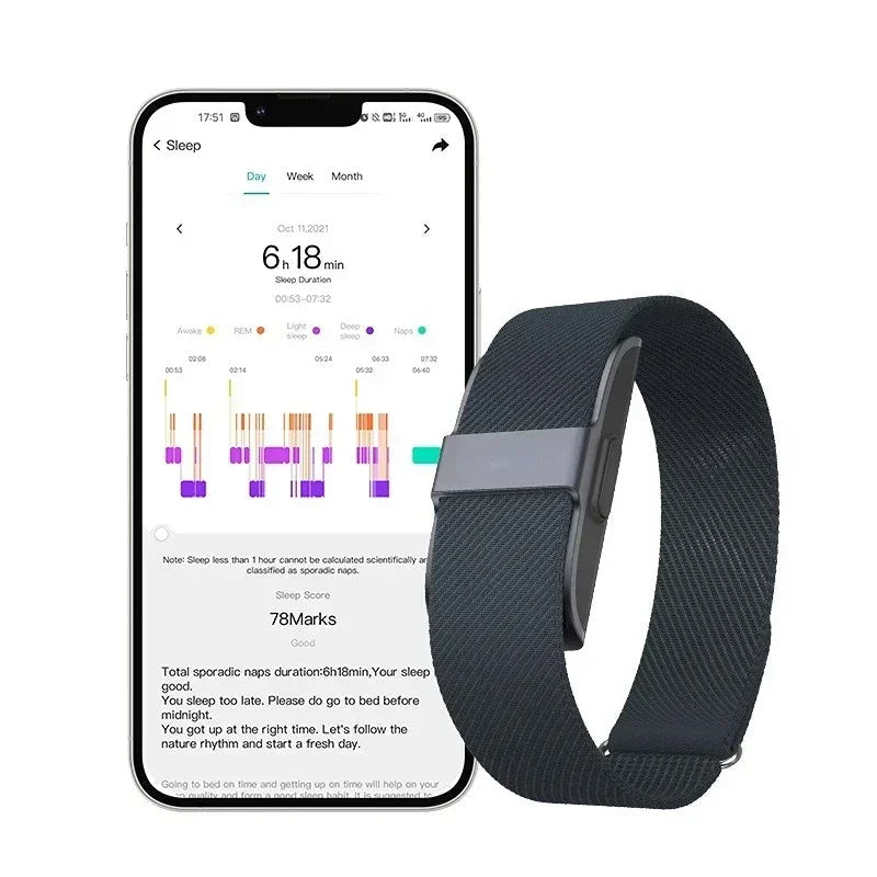 Smart Fitness Bracelet – Heart Rate