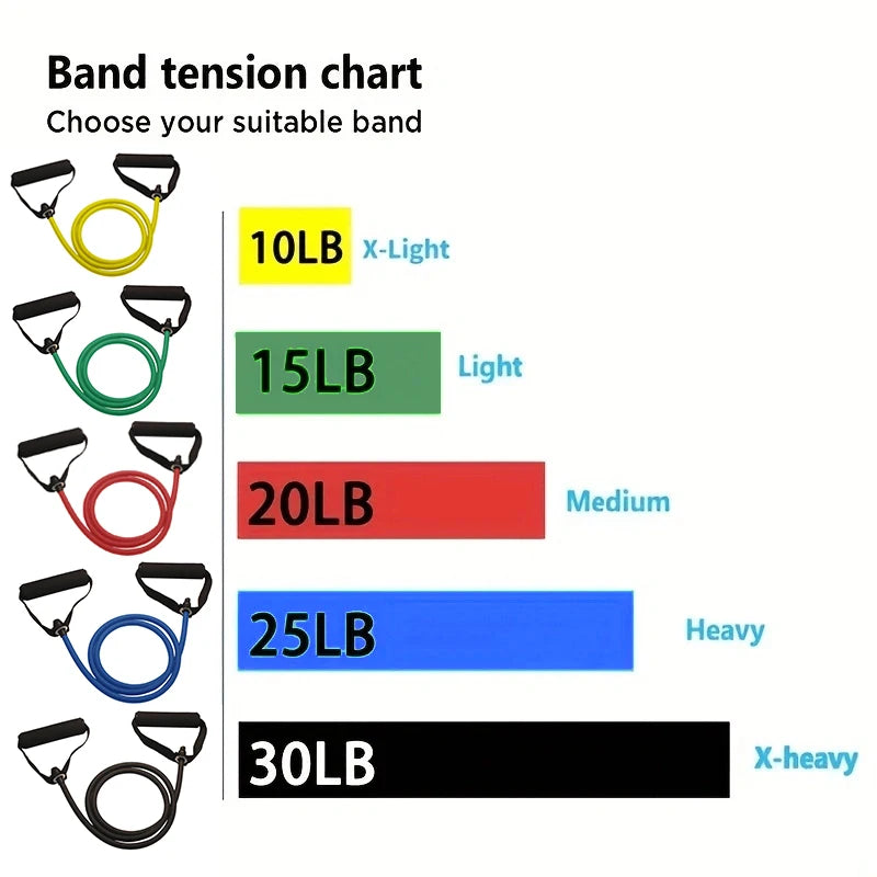 Resistance Bands with Handles