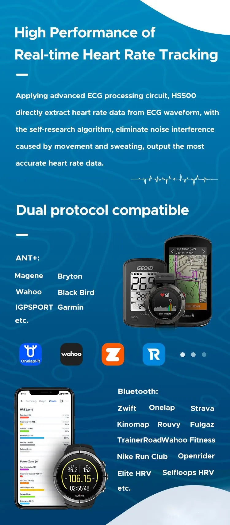 GEOID HS500 Bluetooth Heart Rate Monitor